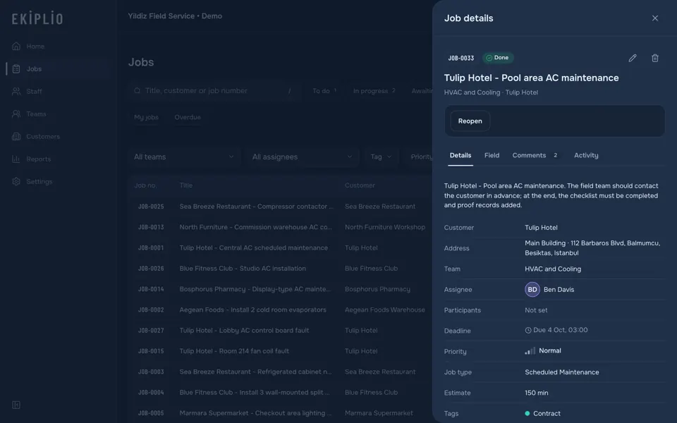 Job detail showing a job's description, customer and address, assignee, due date, priority, tags, field requirements and times in one place