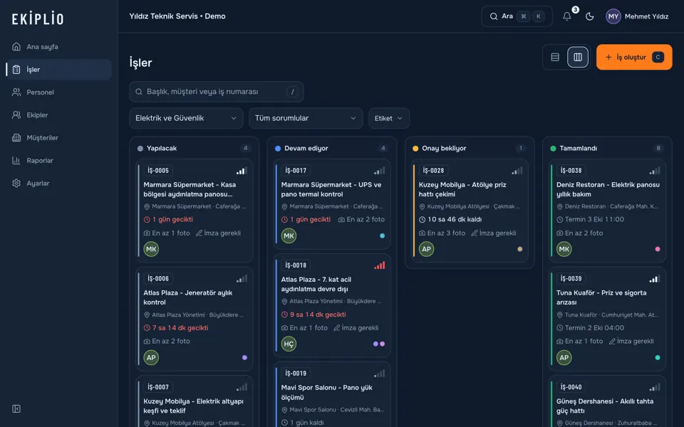 İşleri durum sütunlarında gösteren kanban panosu